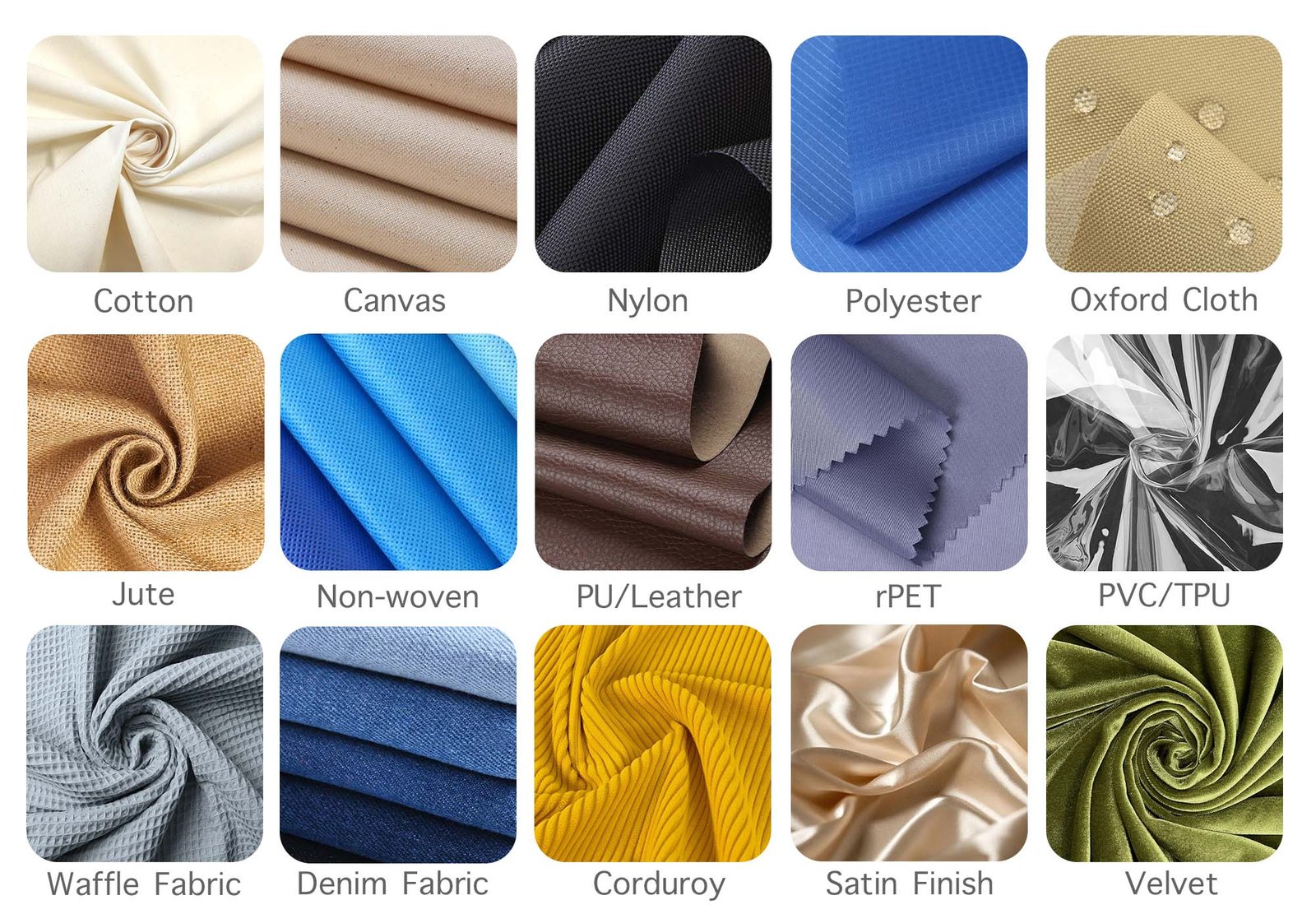 CoraggioBag product development with fabric samples and custom bag specifications