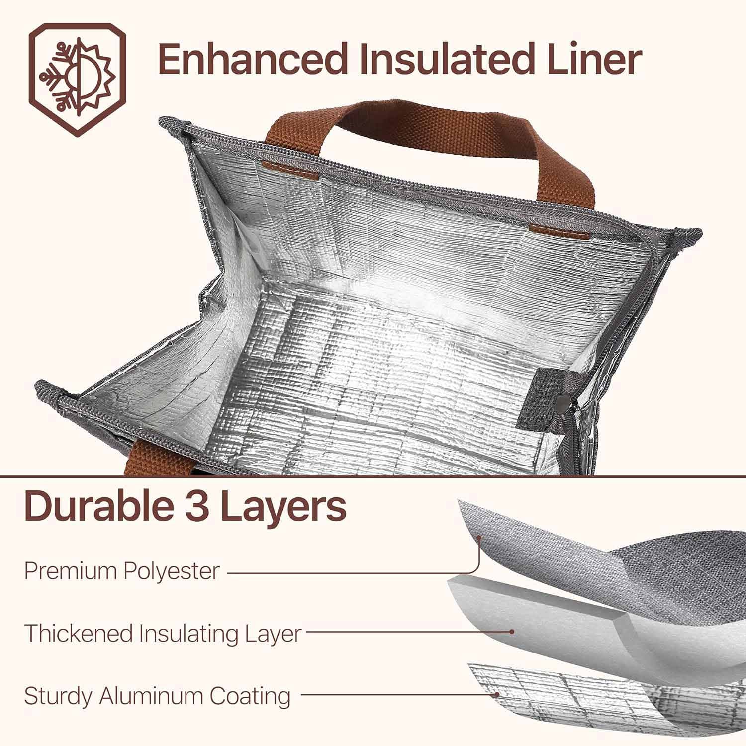 A cross-section diagram of a cooler bag showing different layers