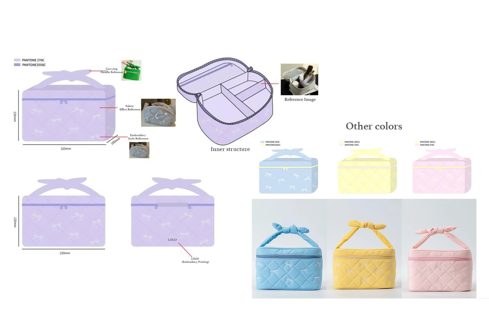 Coraggiobag - Custom Bag - Cosmetic Bag - Toiletry Bag Manufacturer - Free Design - Minimum Order Quantity - Factory Prices