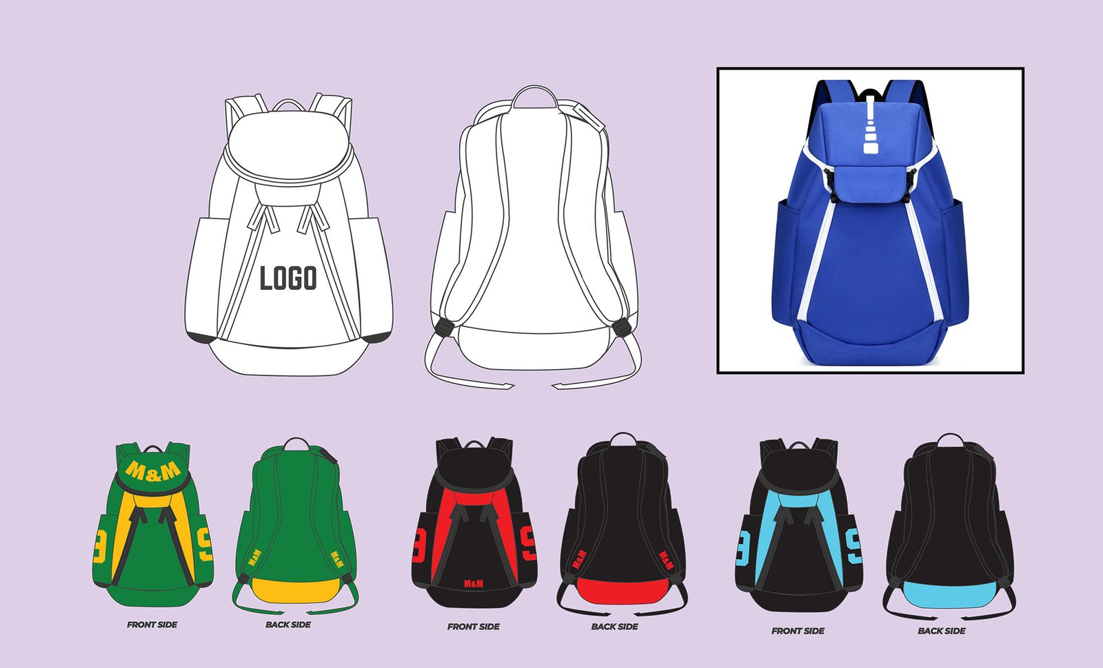 small batch bag production testing