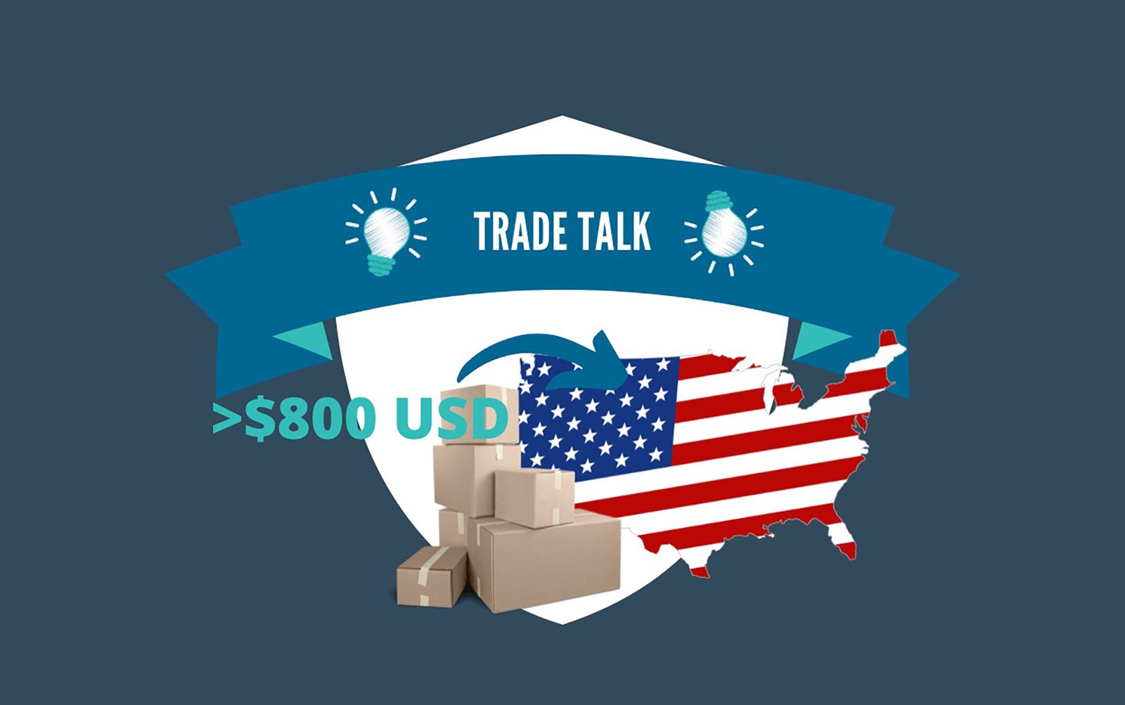 Packages being sorted for direct shipping under Section 321