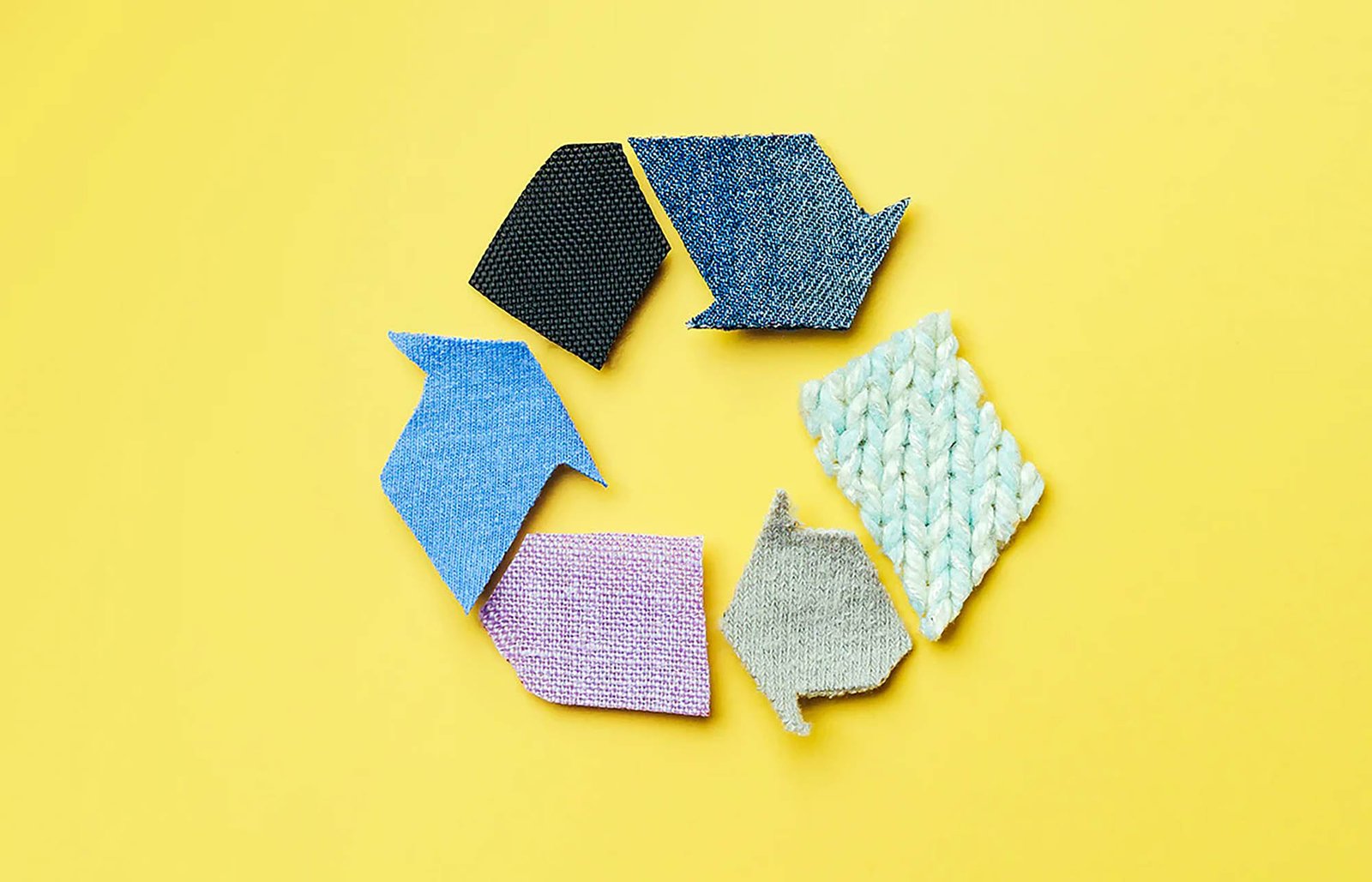 sustainable bag materials