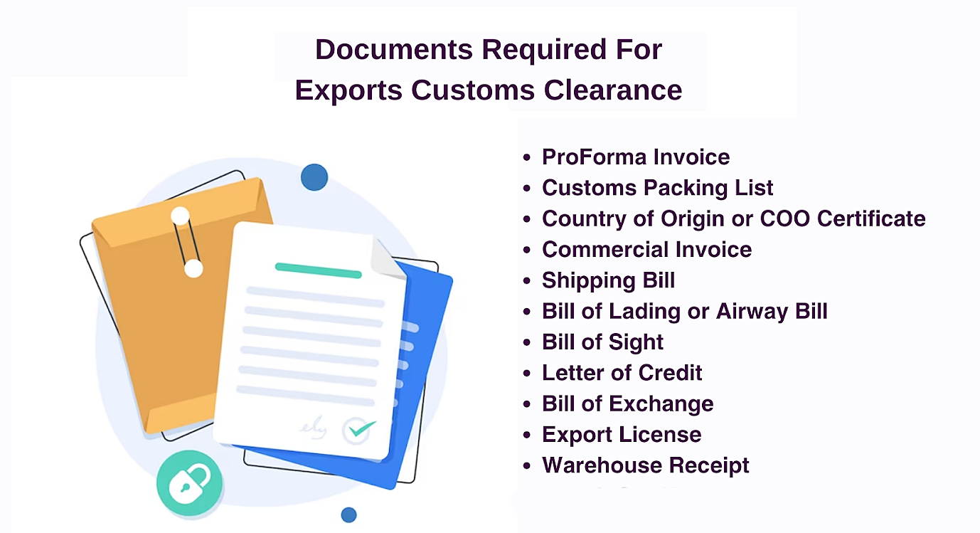 import documents for bags