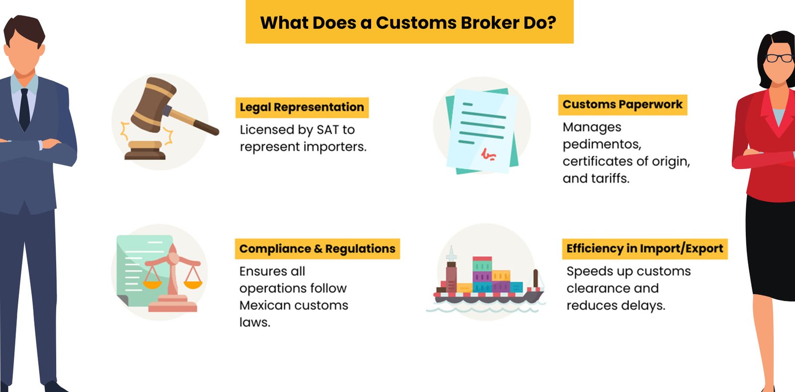 customs broker calculating bag duties