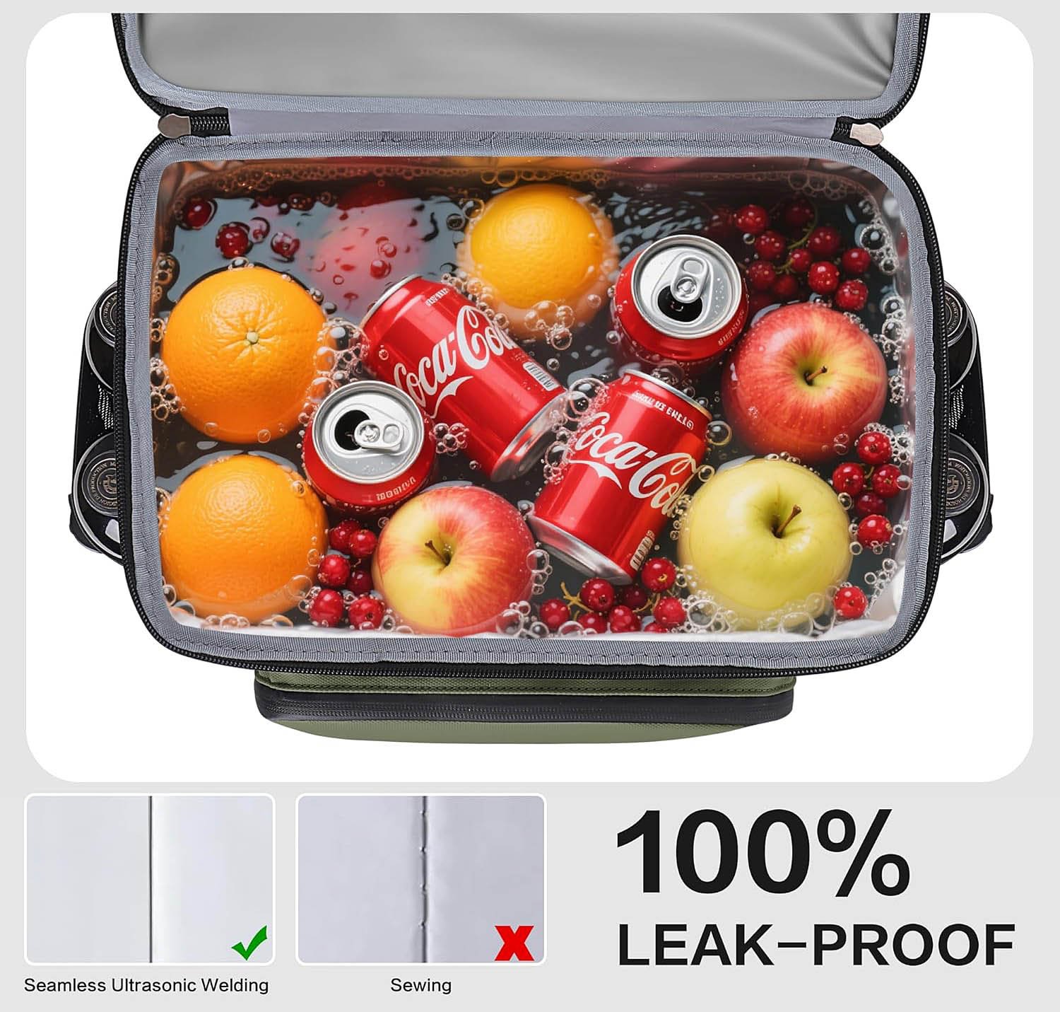 leakproof lining and zipper testing