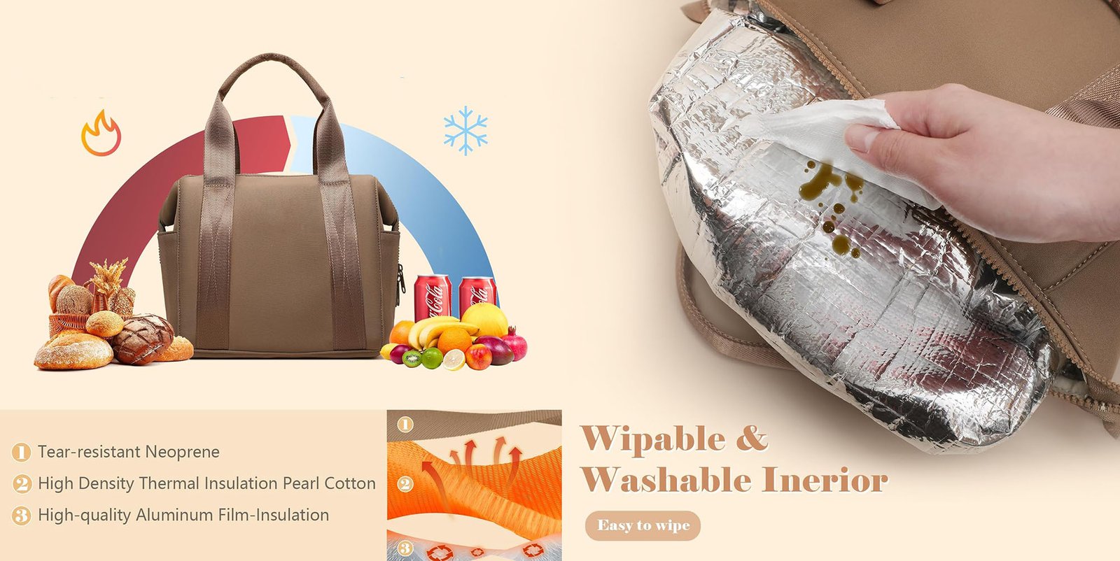 Thermal testing of neoprene lunch bag