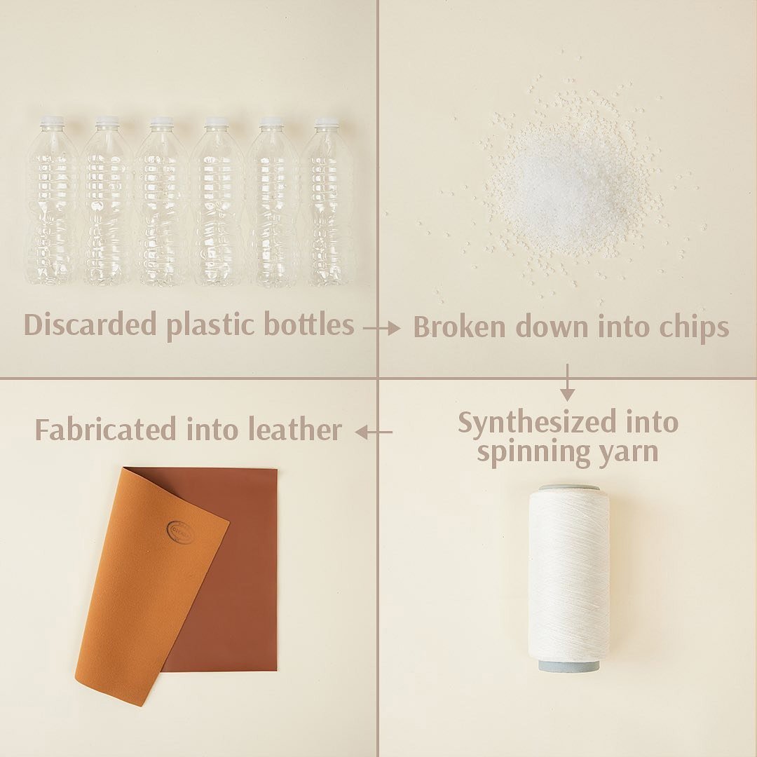 Recycled fabric bag cost and lead time analysis