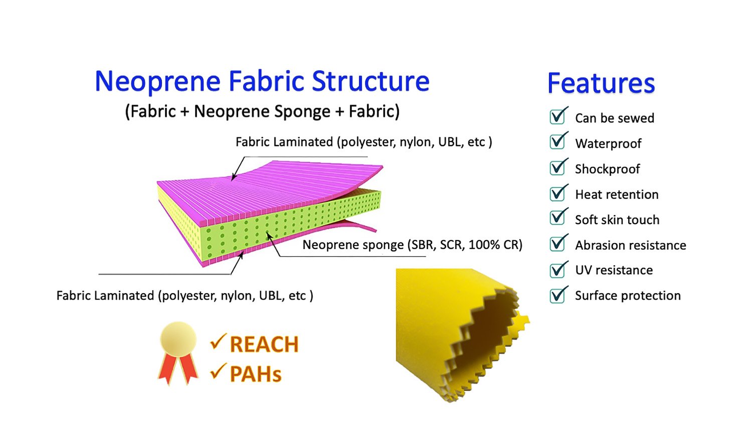 Close up of neoprene fabric layers