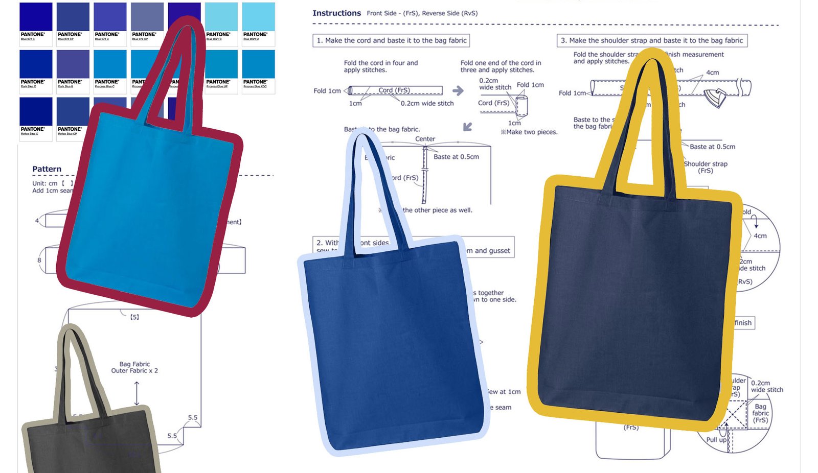 examples of miscommunication in bag manufacturing