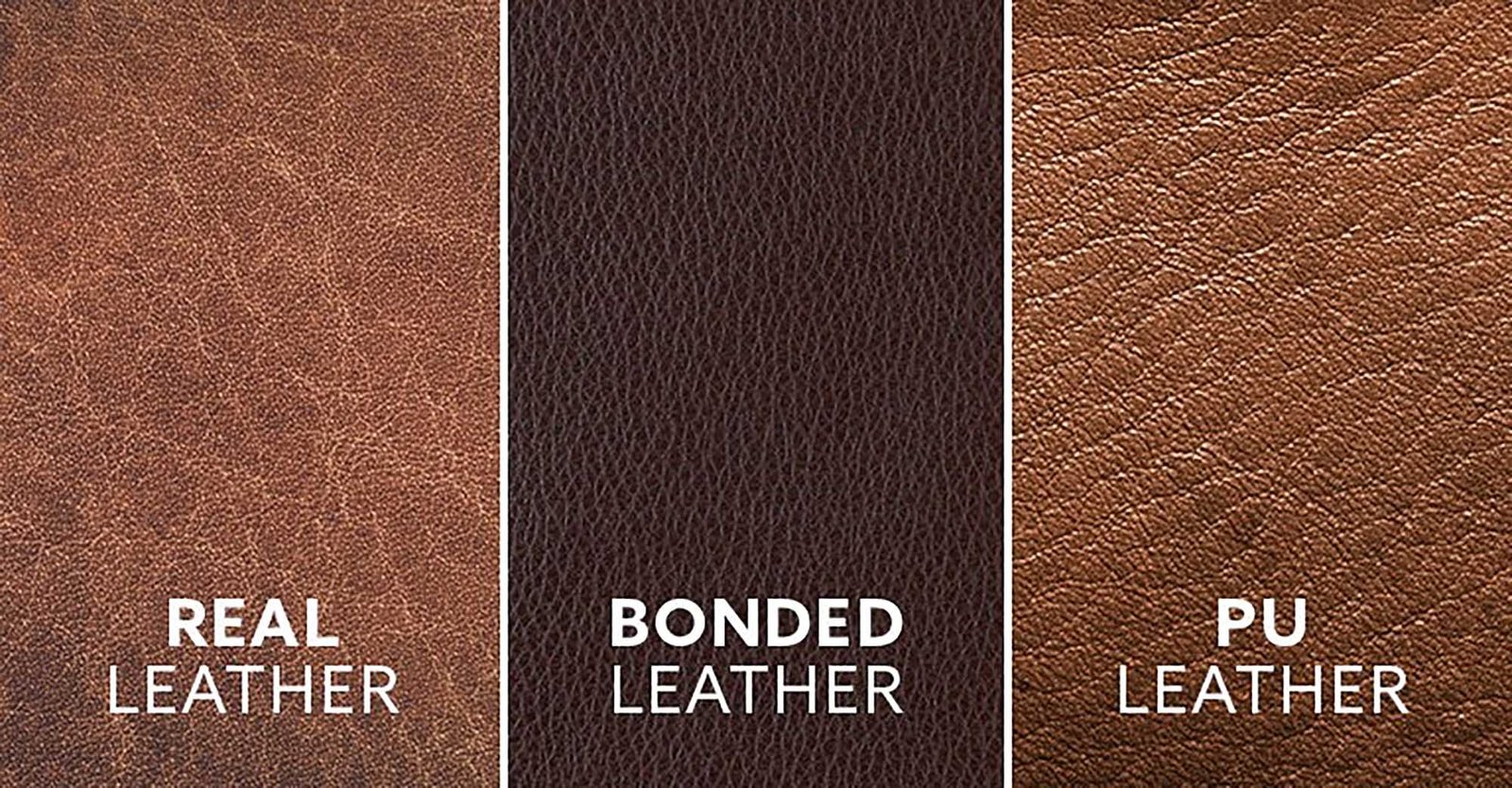 Difference between genuine leather and PU synthetic leather structure