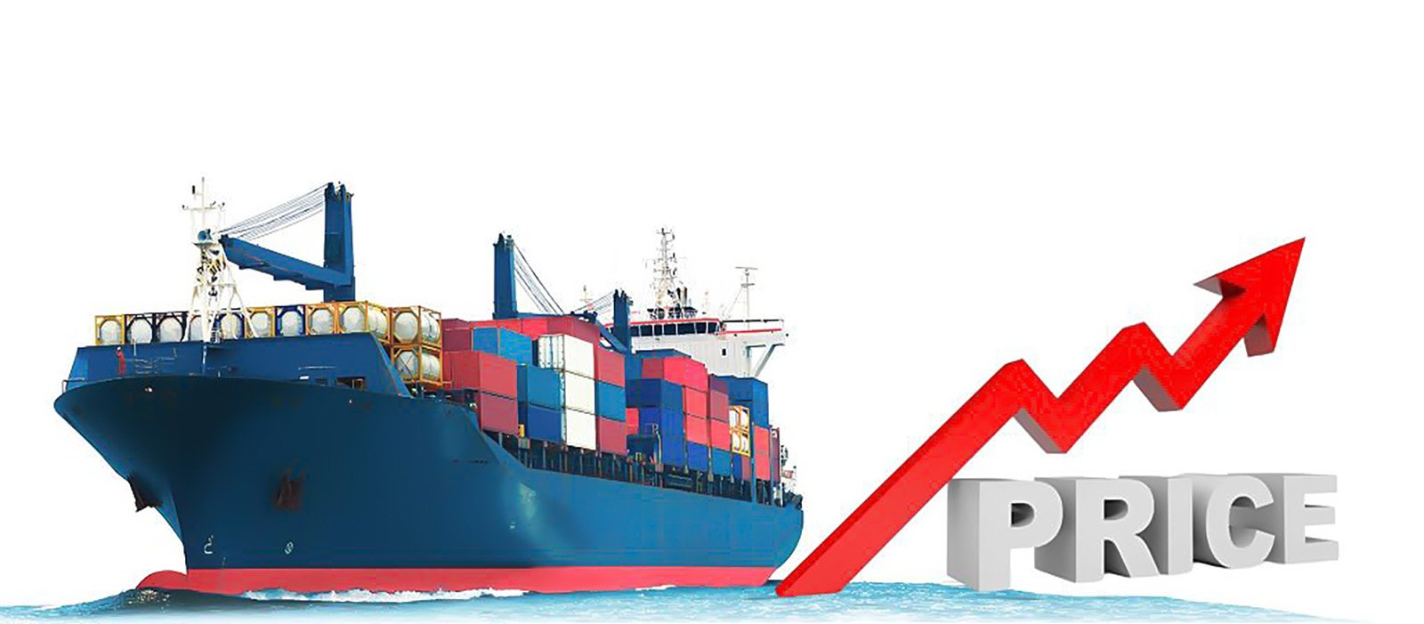 rising handbag shipping costs