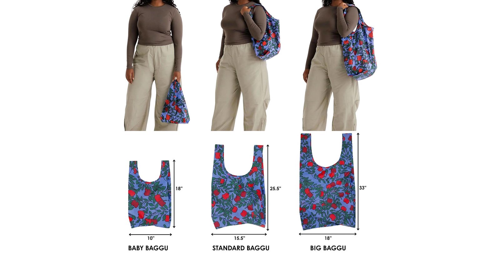 What sizes and styles of Baggu bags are best for retail buyers