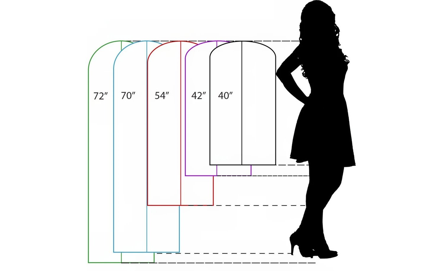 standard wholesale garment bag sizes