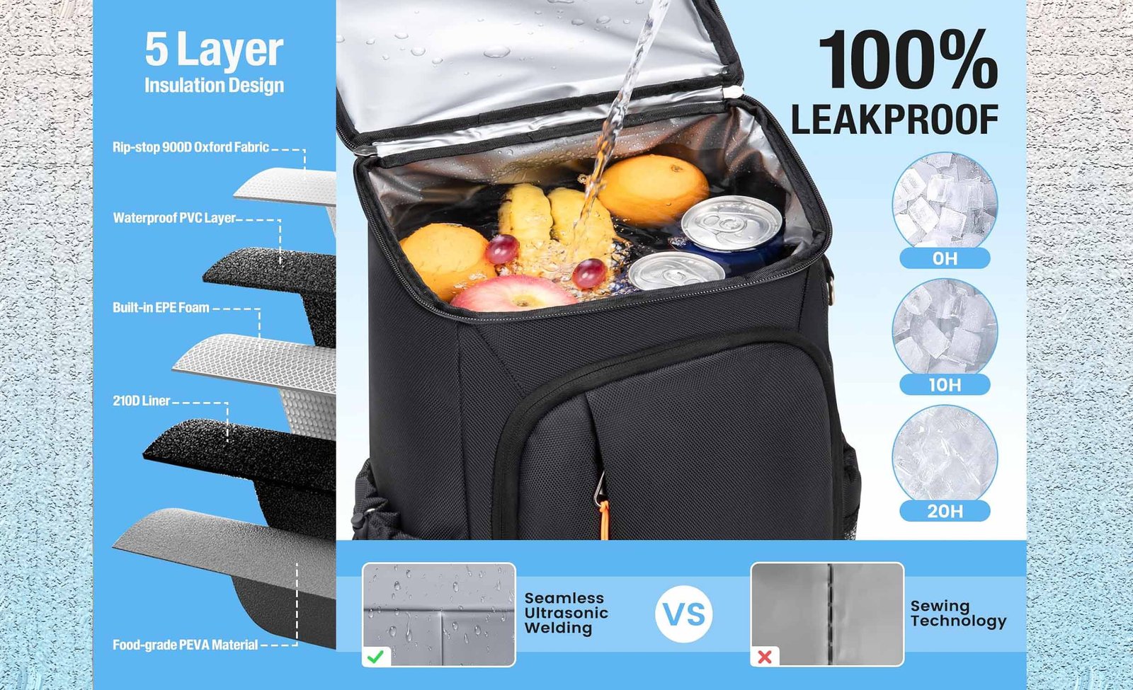 leakproof liner cooler bag quality