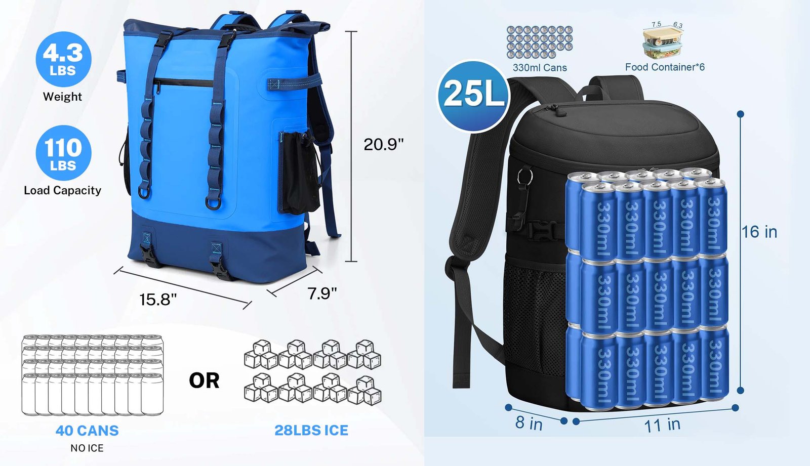 cooler backpack full load weight distribution