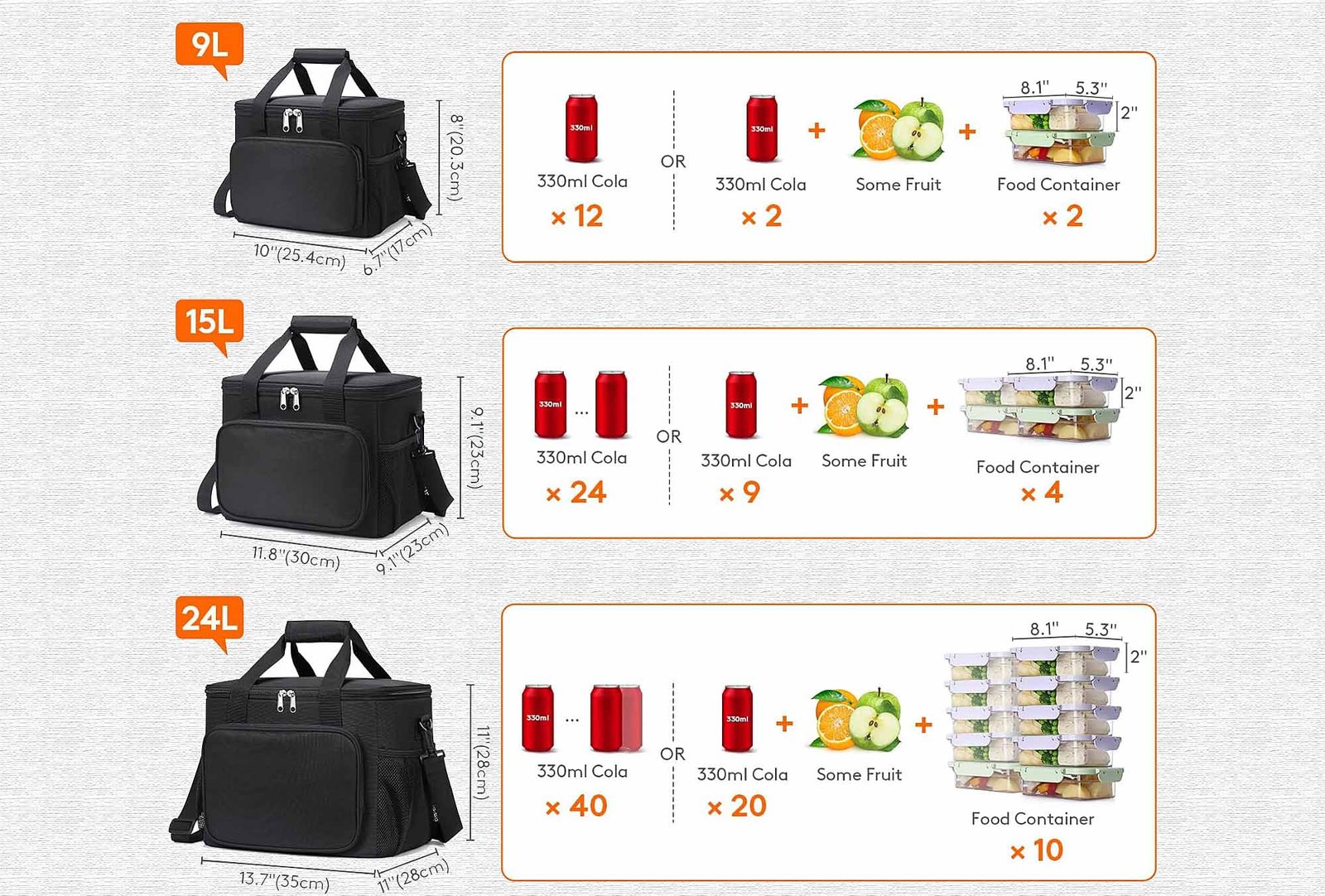 Soft cooler bag capacity test with standard cans