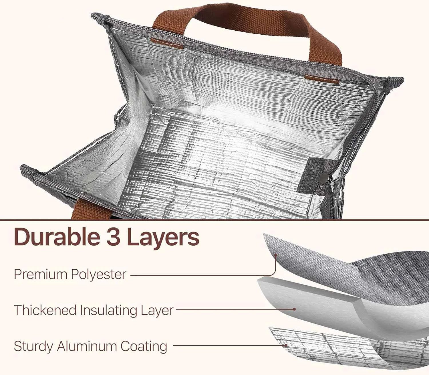 cooler bag insulation thickness