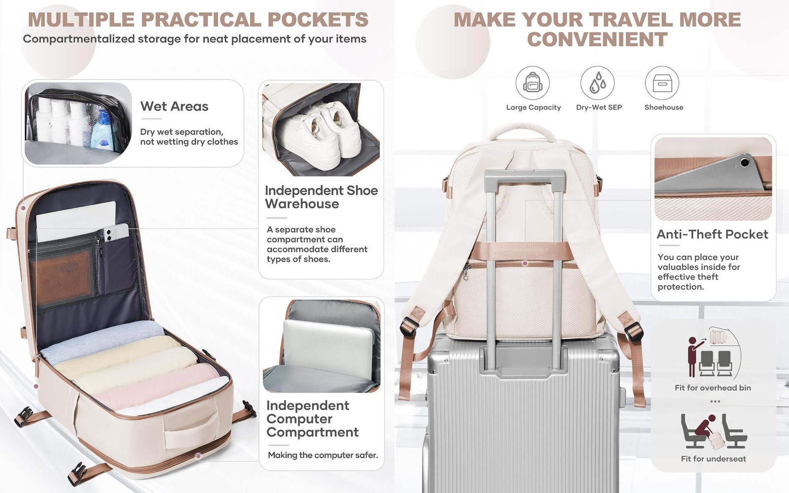 business travel backpack compartment layout for OEM buyers