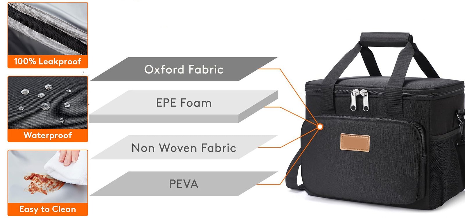 Soft cooler bag structure and quality check points