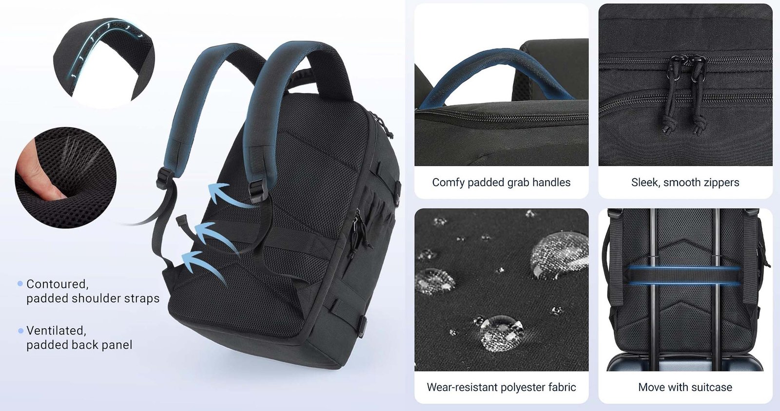backpack sample testing for airline fit
