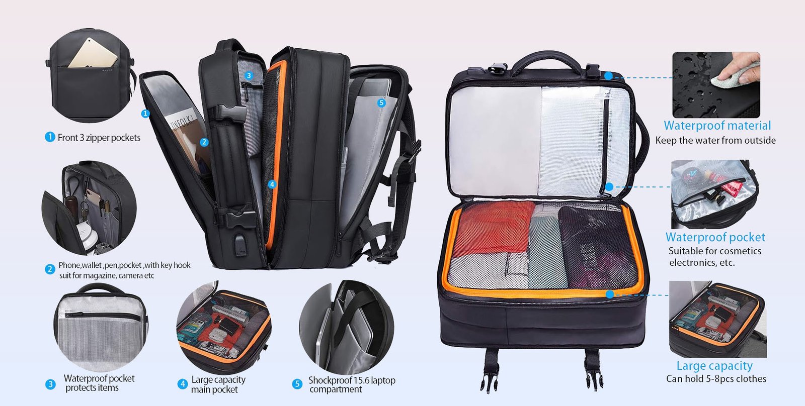 business travel backpack compartments