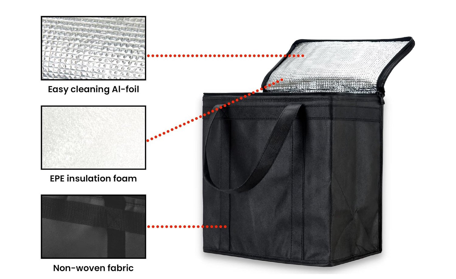 materials and linings for reusable insulated grocery bags