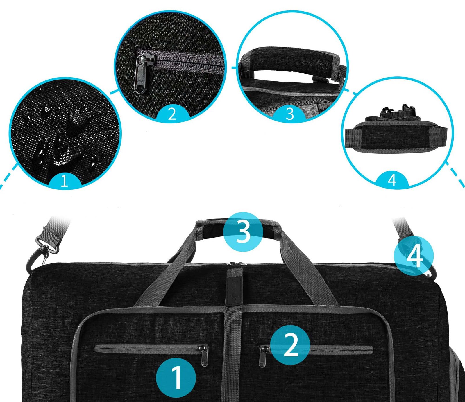 duffle bag handle and zipper testing