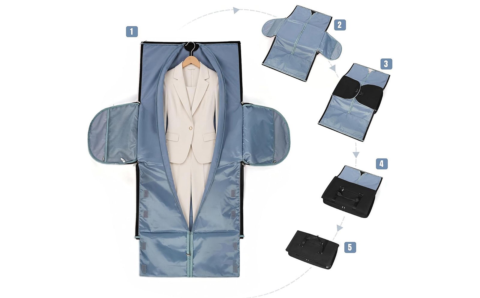 what is a convertible garment duffle bag