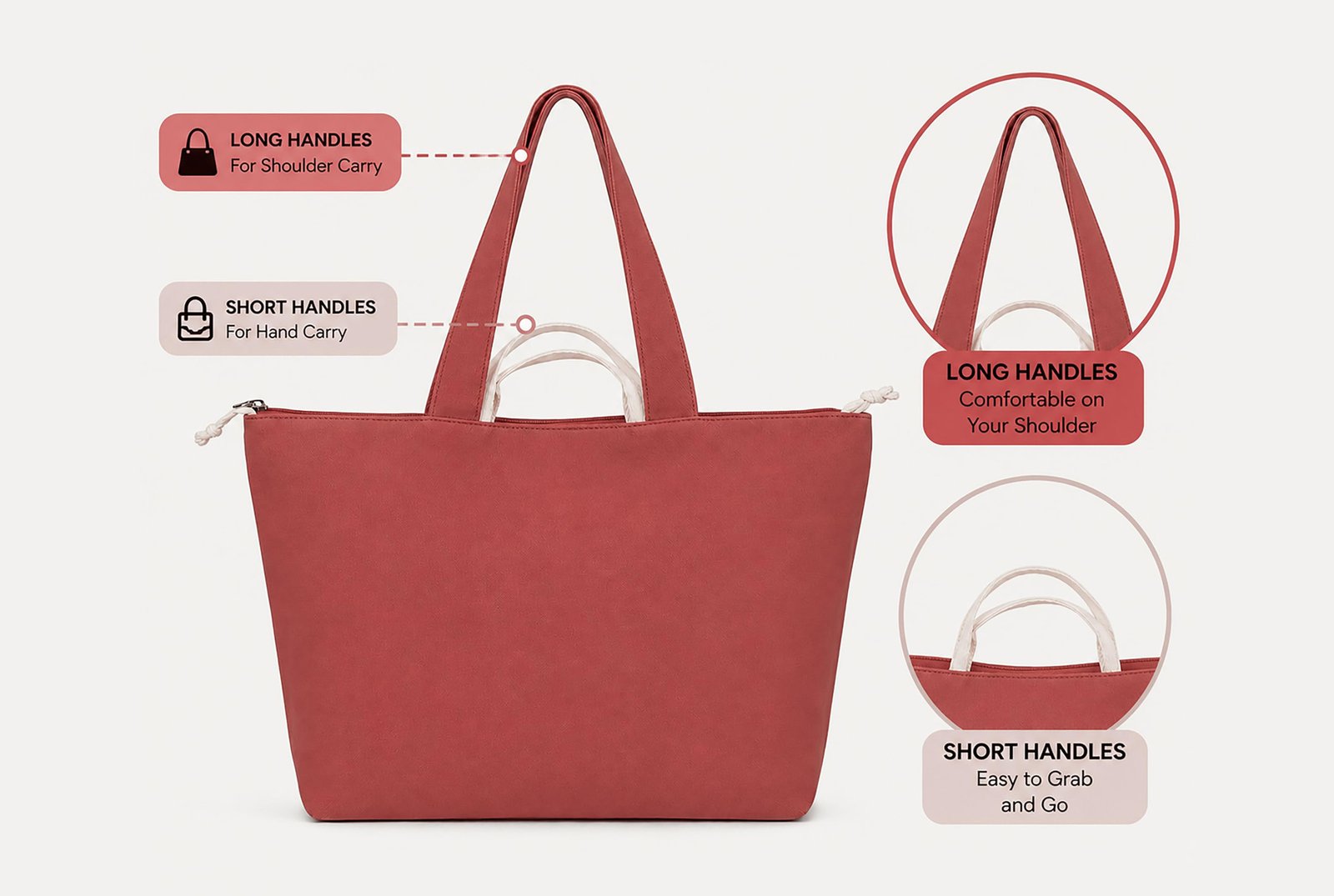 procurement checklist when hotels source pool and spa bags in bulk