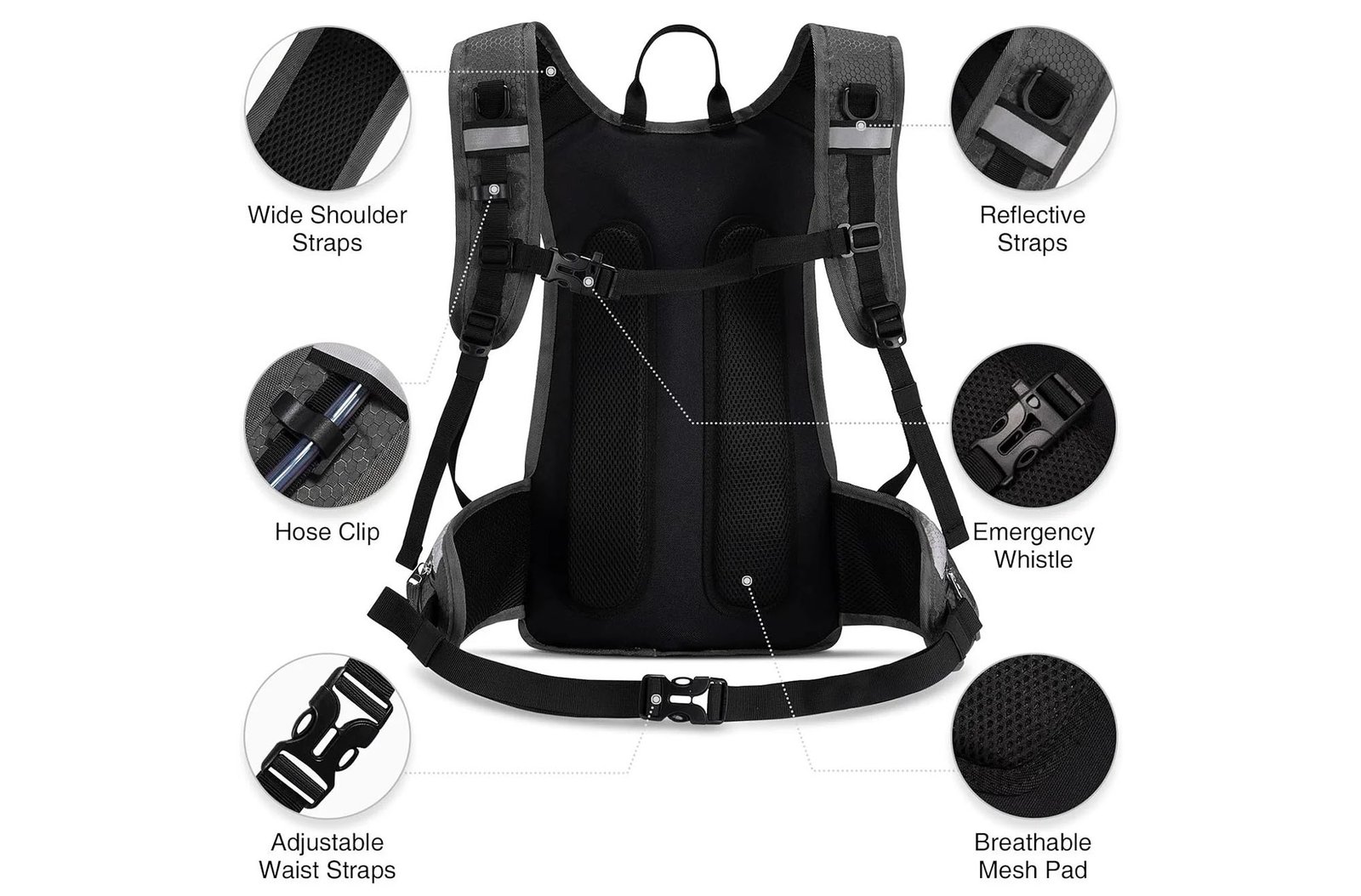 pre production checklist for hydration sports backpacks bulk order